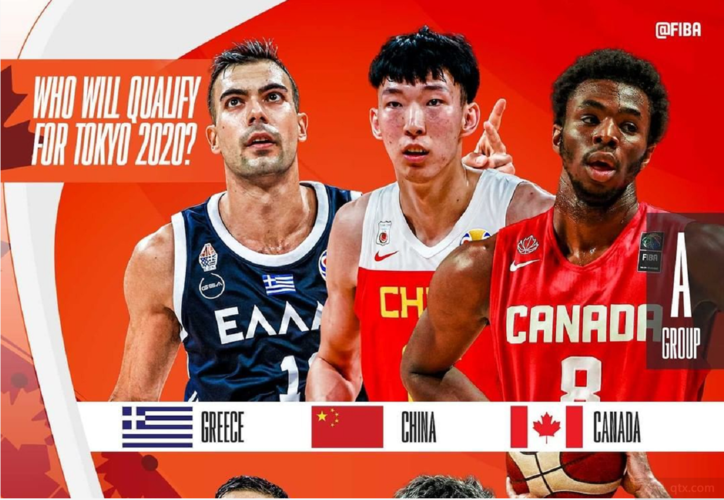 加拿大男篮vs中国