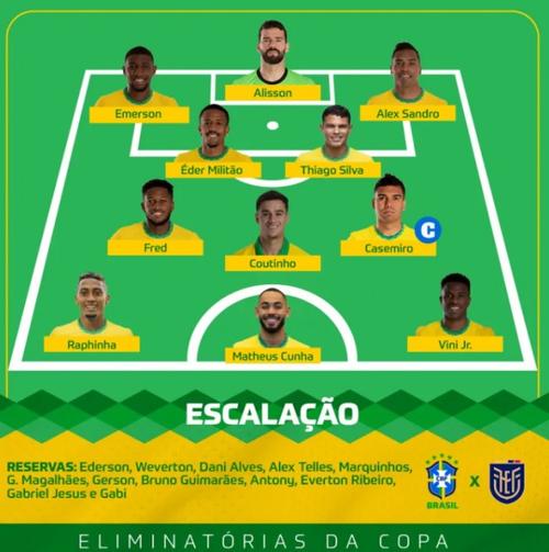 巴西世界杯阵容2022分析图